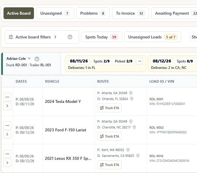 TruckTA Active Board with driver groups and assigned loads in a demo workspace.