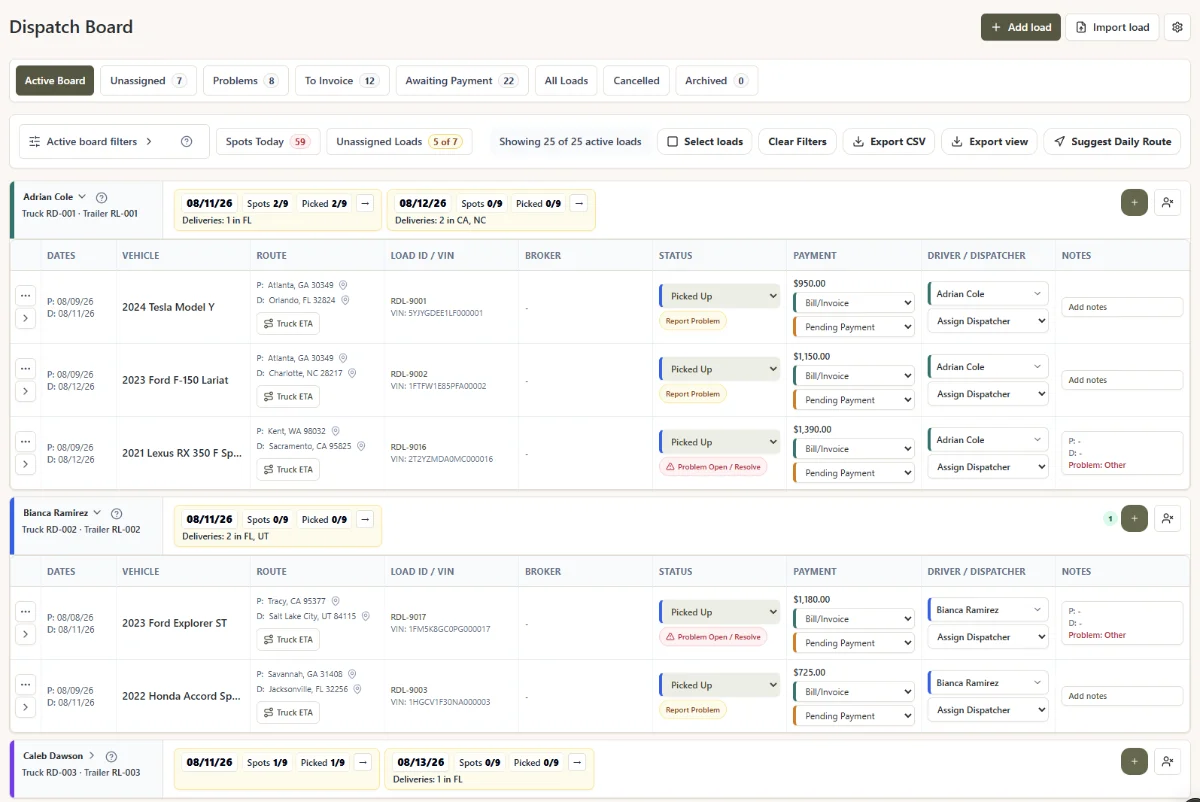 TruckTA Dashboard showing active loads, unassigned work, documents, and finance work areas in a demo workspace.