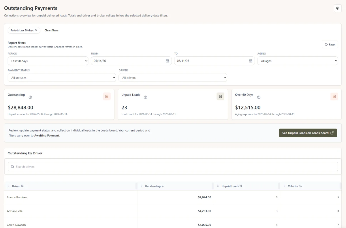 TruckTA Finance Center showing accounts receivable, outstanding payments, and settlement queues in a demo workspace.